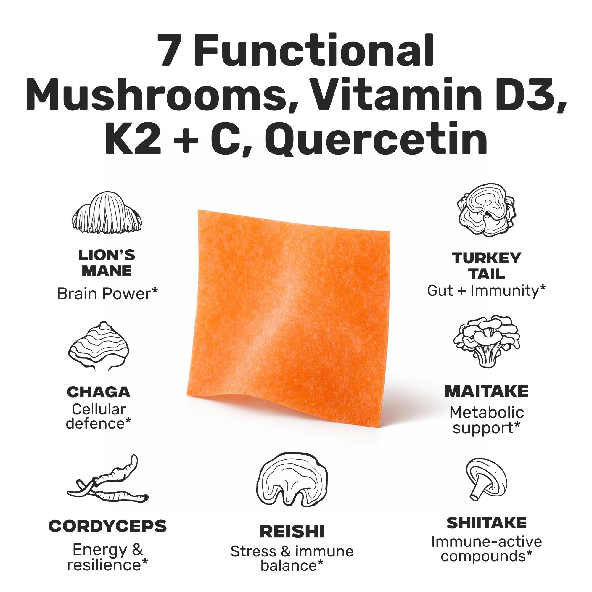 Energy x Immunity Strip Bundle | 20% Bundle Savings